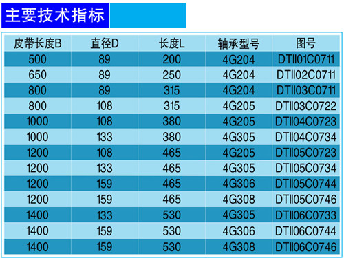 緩沖托輥-技術.jpg